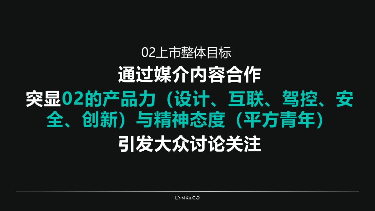 领克02上市媒介策略方案-平方青年立项_第2页