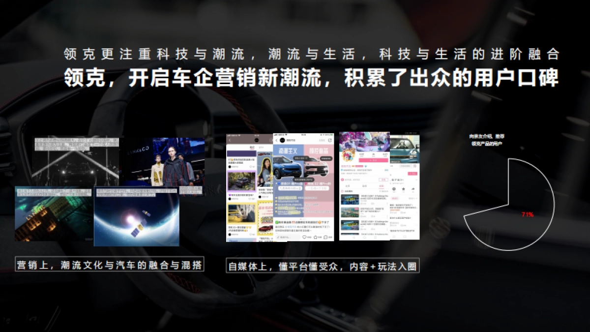 领克ZERO品牌及DC1E上市营销方案-Final_第6页