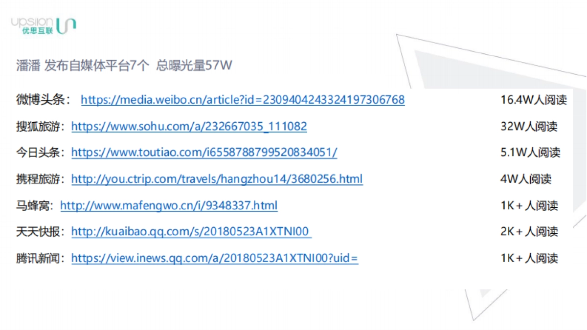 绿地酒店集团KOL自媒体发布结案_第7页