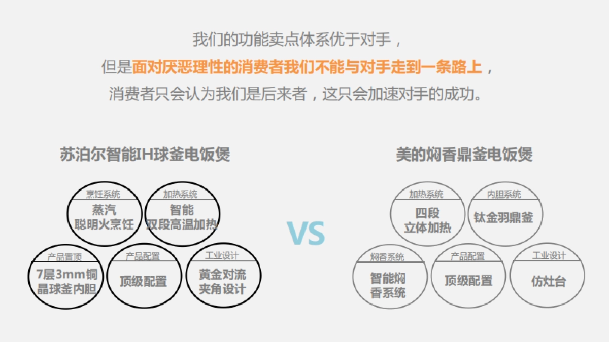 美的焖香电饭煲(CC&E) 新品上市TVC_第7页