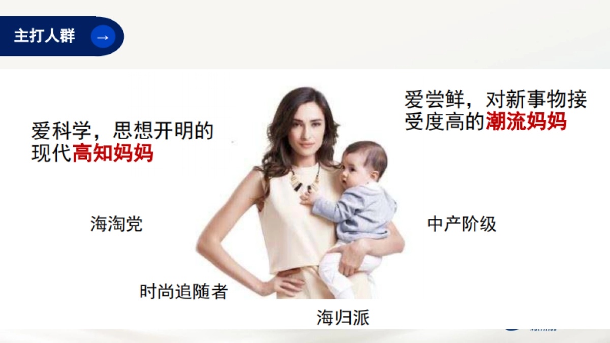 美赞臣Liquid新品上市活动方案 _第3页