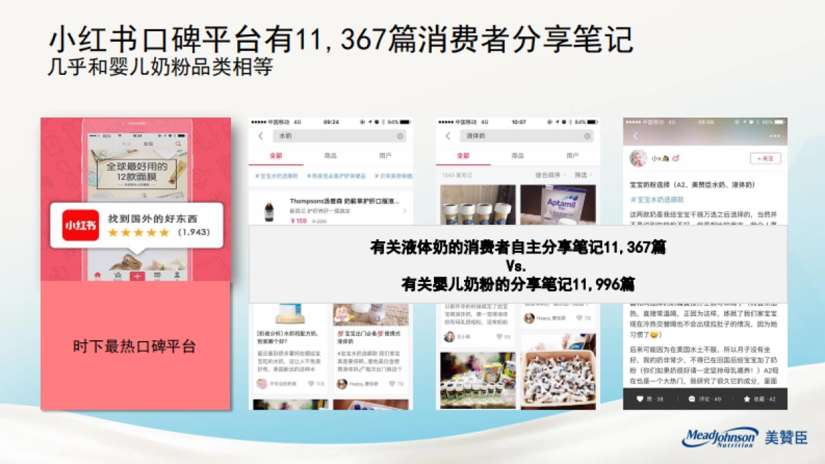 美赞臣Liquid新品上市活动方案 _第6页