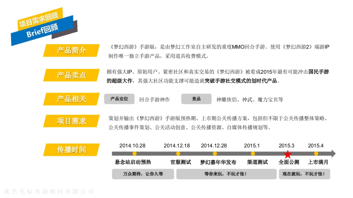 梦幻西游手游版上市方案_第4页