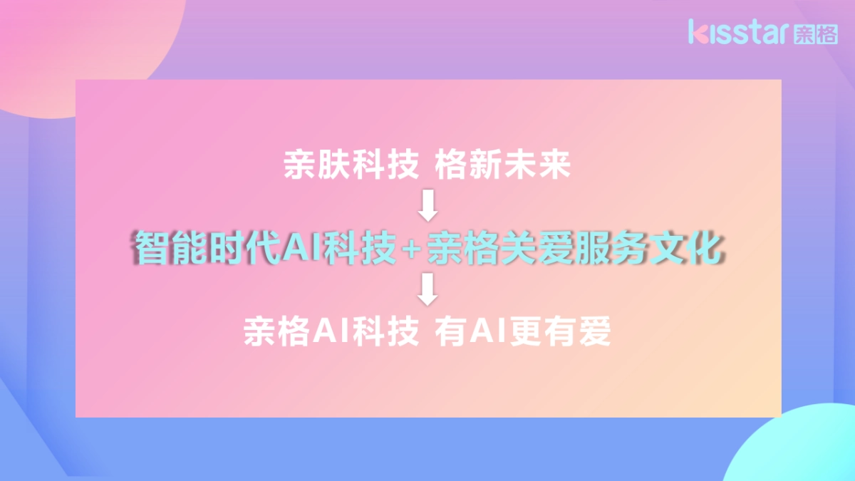 母婴品牌新品发布会“聚AI科技萌”主题活动策划方案_第2页