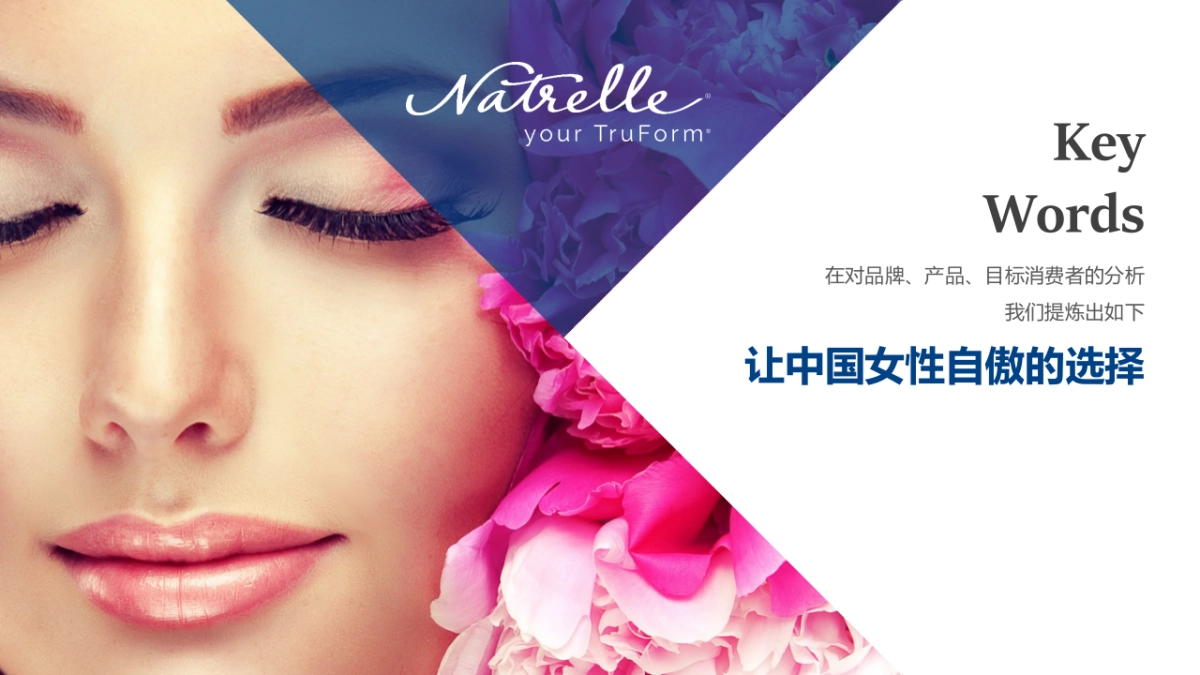 娜琦丽新品上市发布会_第7页