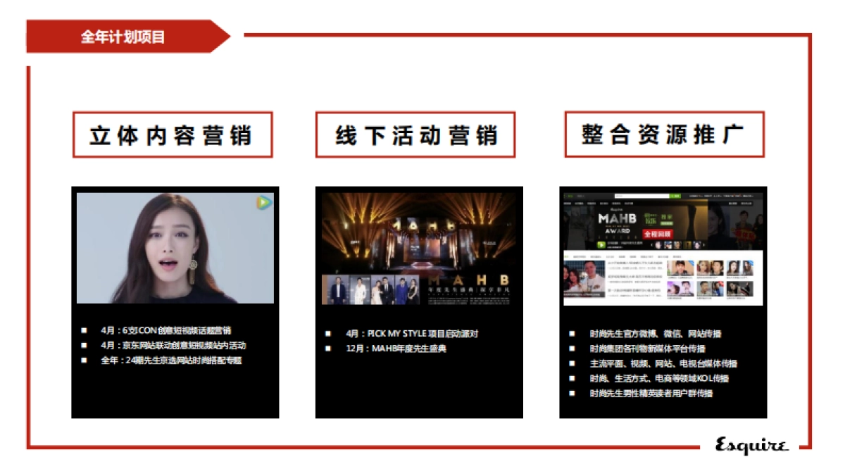 男装PICK+MY+STYLE+项目启动发布会方案_第2页