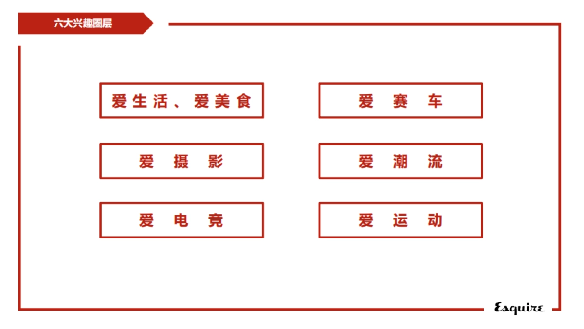 男装PICK+MY+STYLE+项目启动发布会方案_第6页