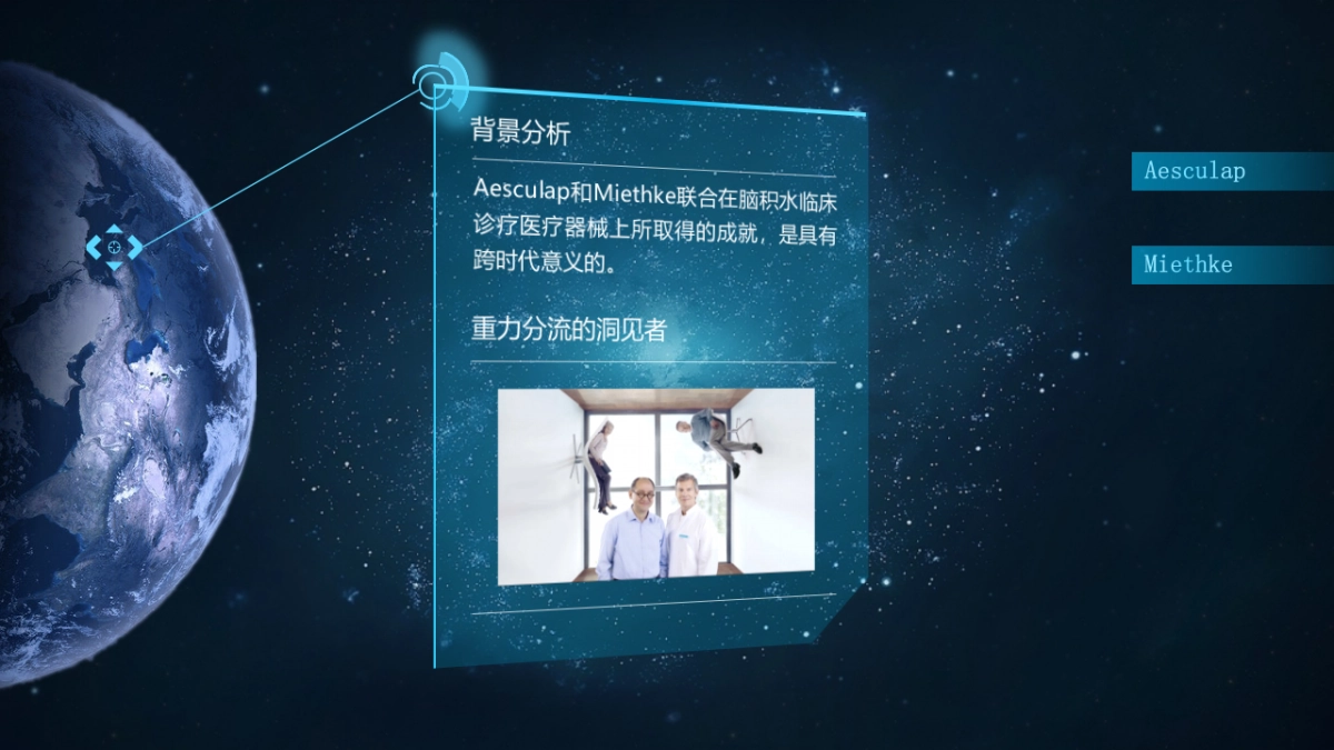 脑积水新品上市会方案_第6页