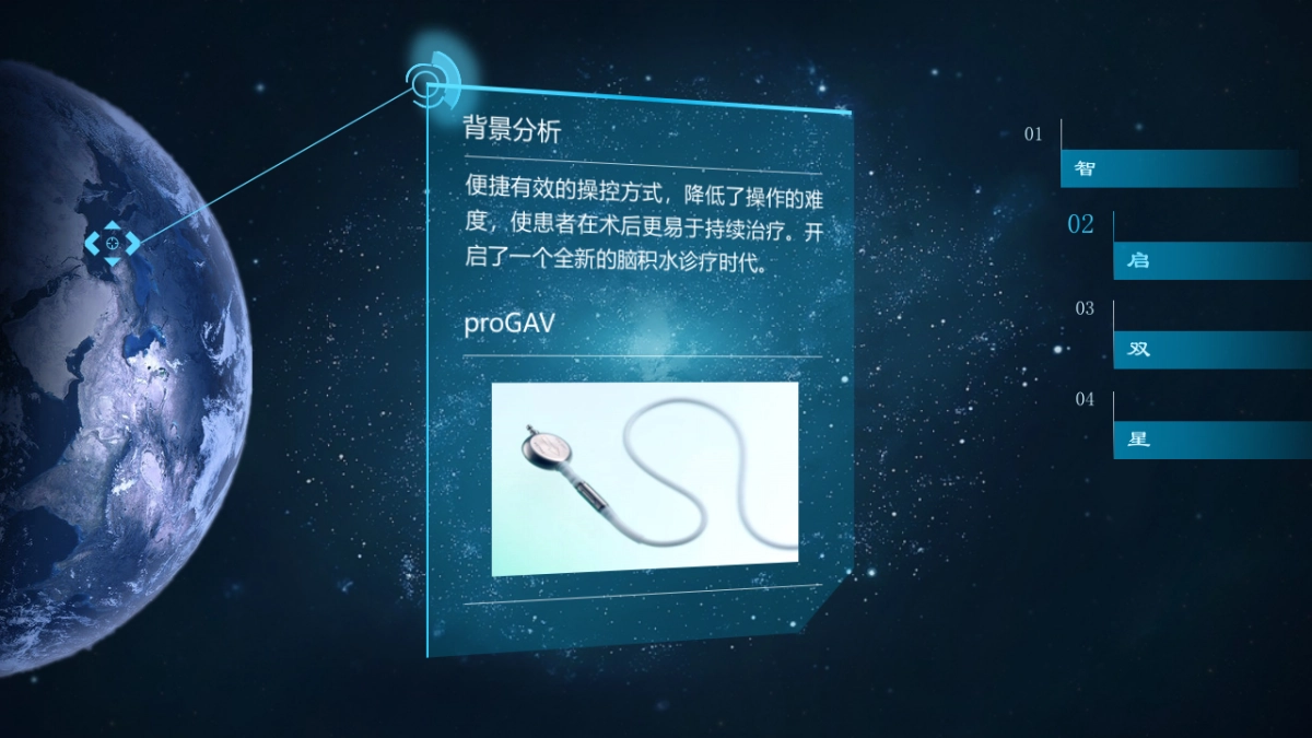 脑积水新品上市会方案_第8页