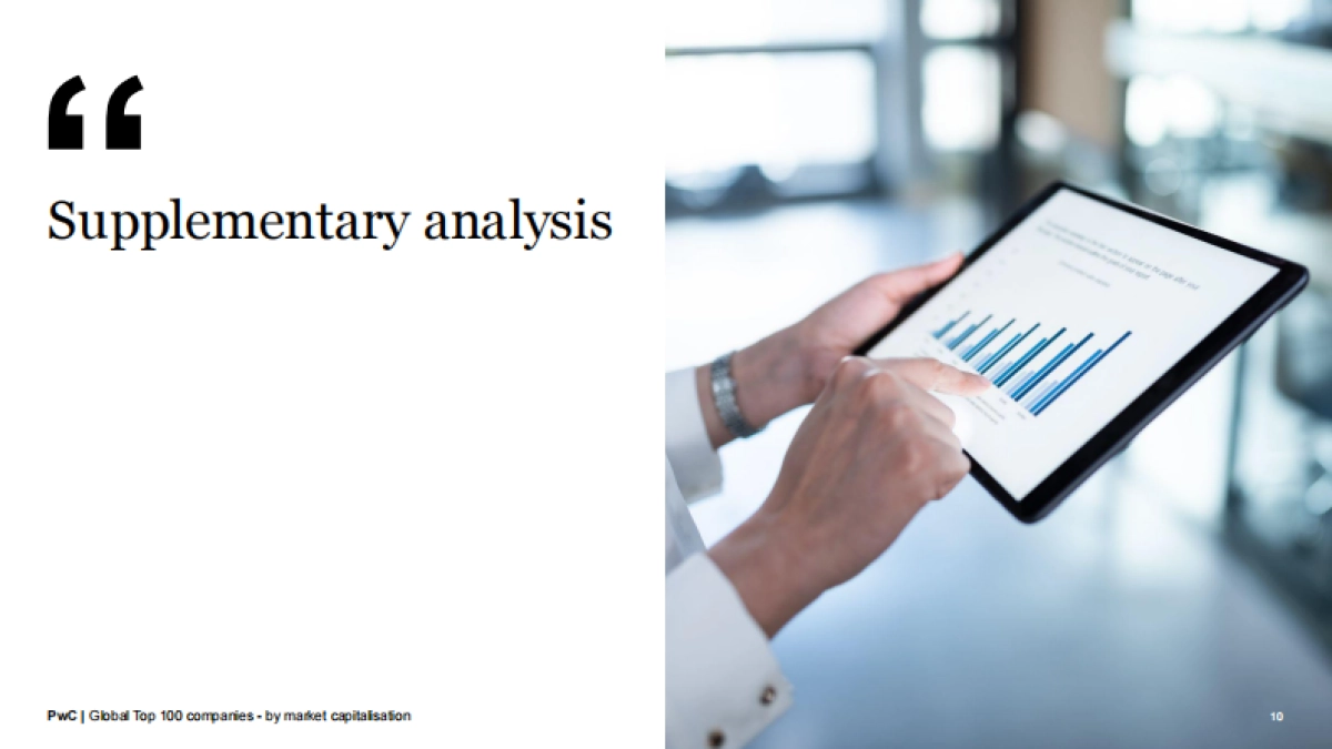 普华永道：2023全球市值100强上市公司排行榜（英文版）_第10页