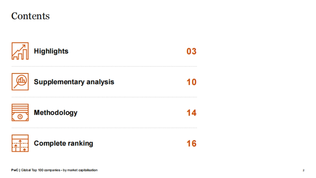 普华永道：2023全球市值100强上市公司排行榜（英文版）_第2页