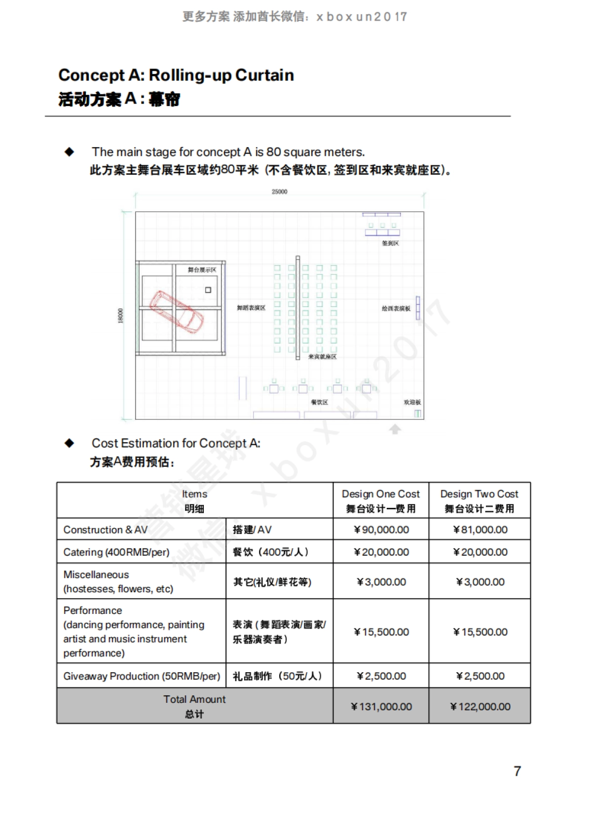 汽车活动新BMW X6全能轿跑车经销商发布会_第7页