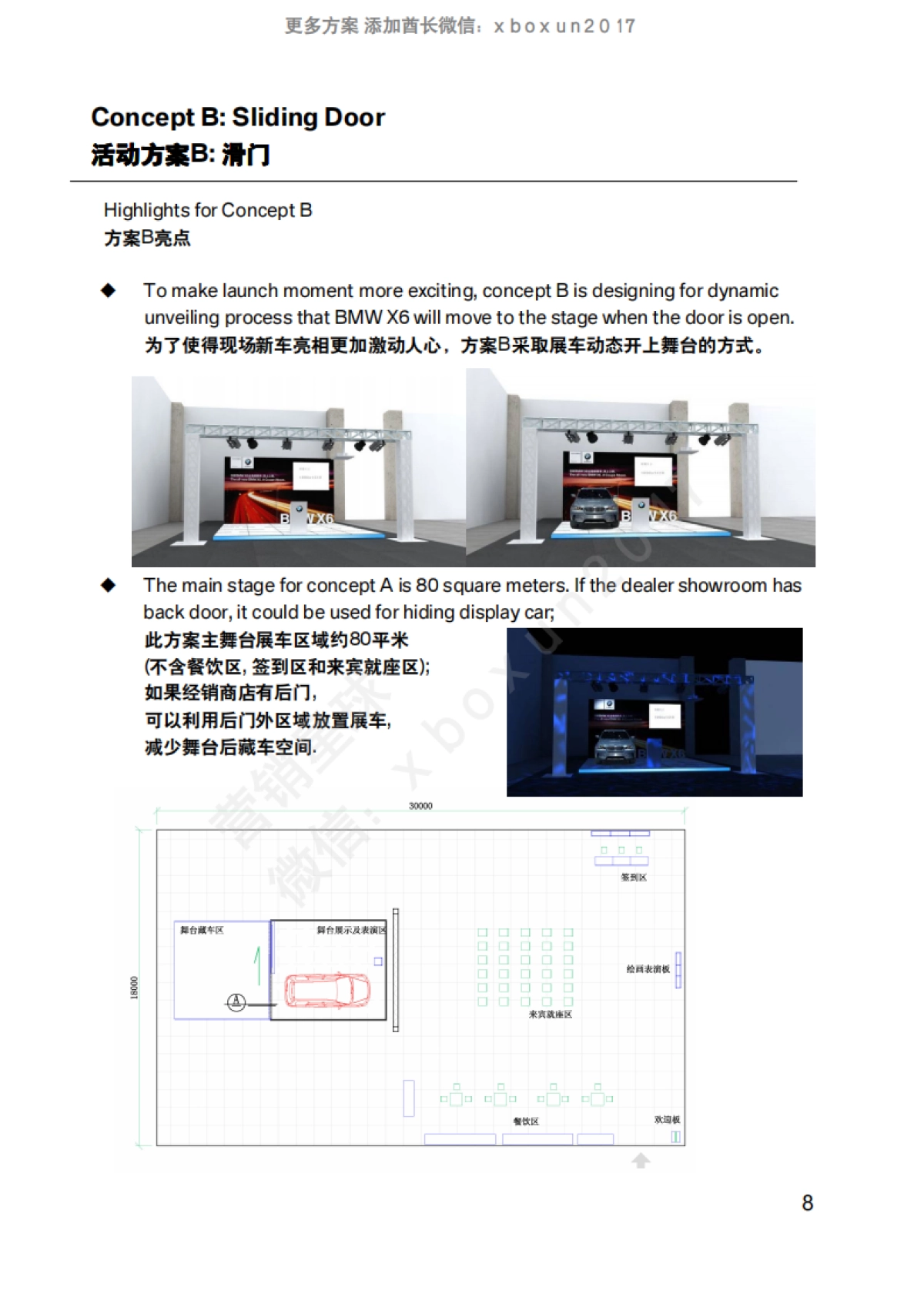 汽车活动新BMW X6全能轿跑车经销商发布会_第8页