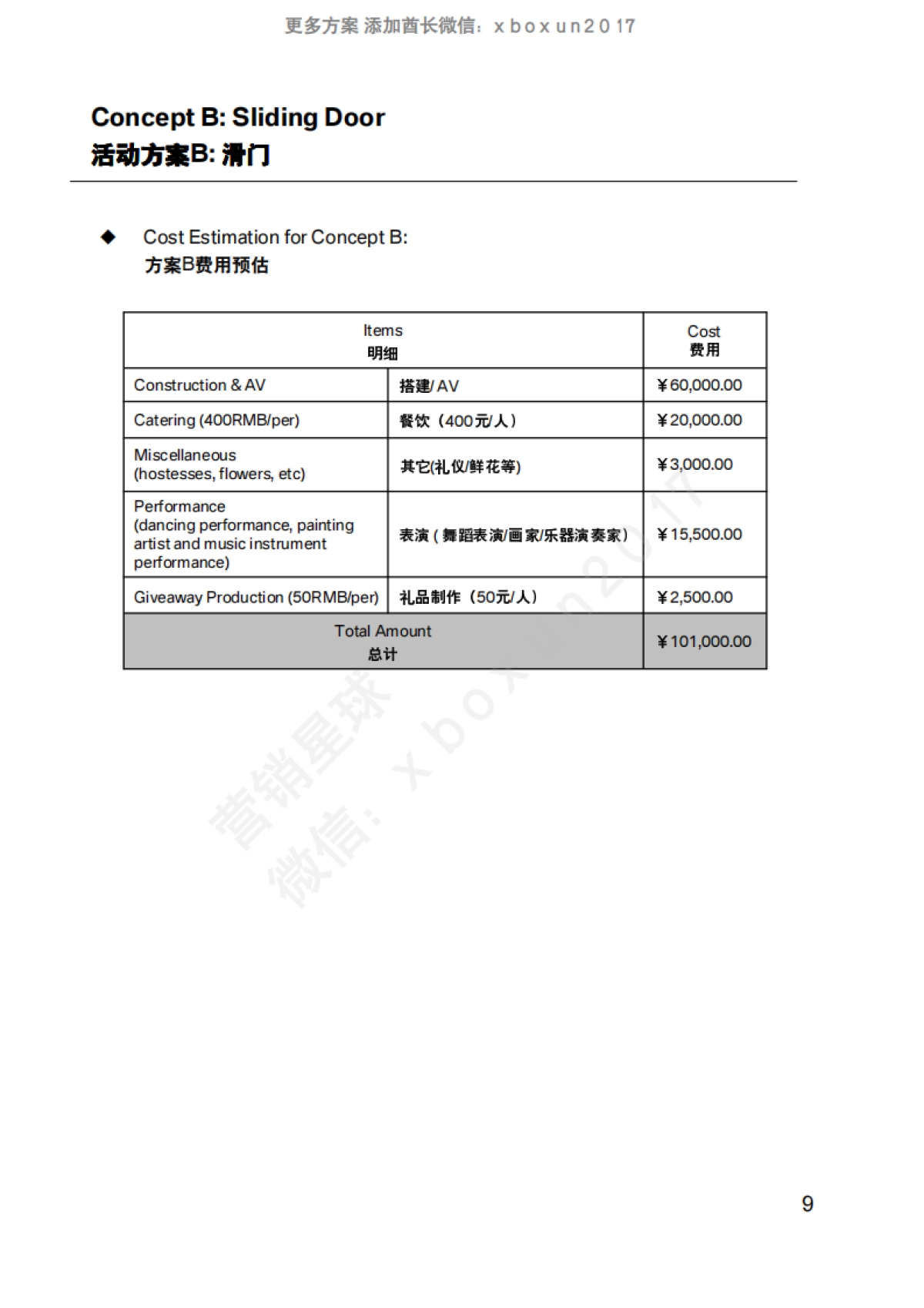 汽车活动新BMW X6全能轿跑车经销商发布会_第9页