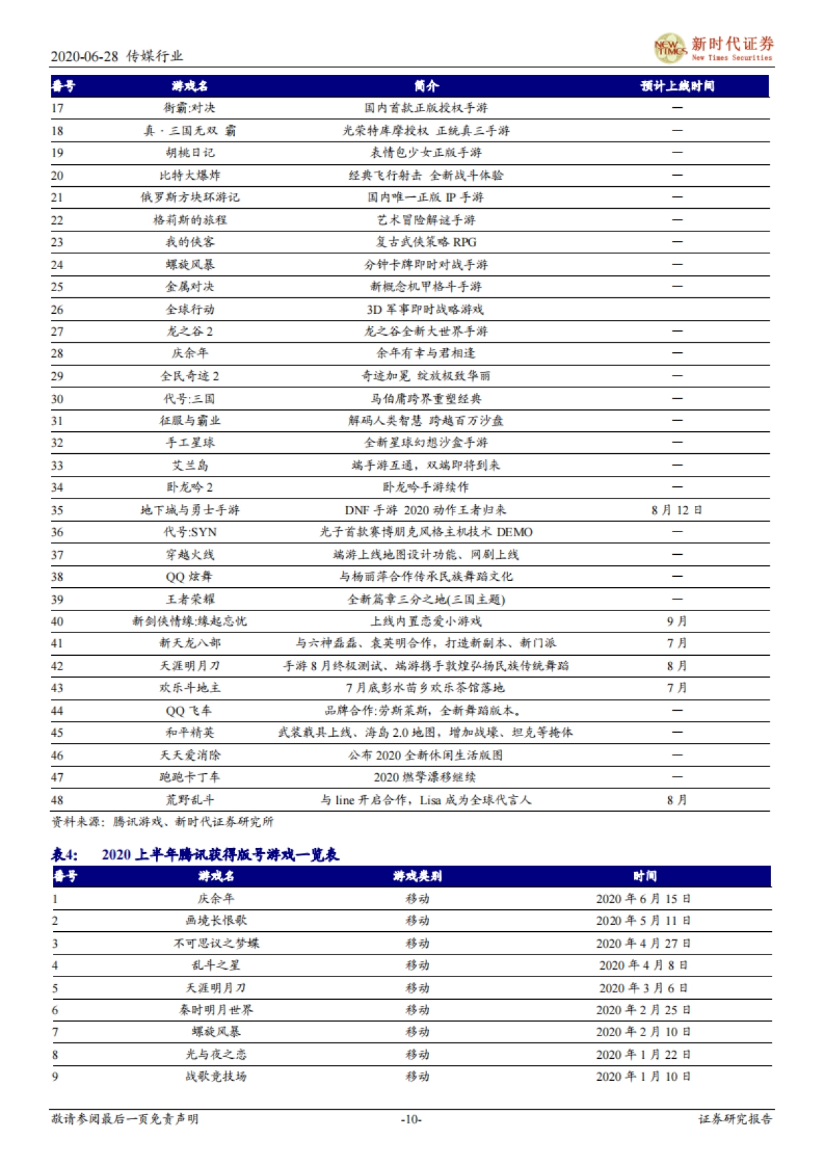 新时代传媒周报:腾讯游戏发布会推出多款重磅产品,前瞻中报继续布局游戏影视行业_第10页