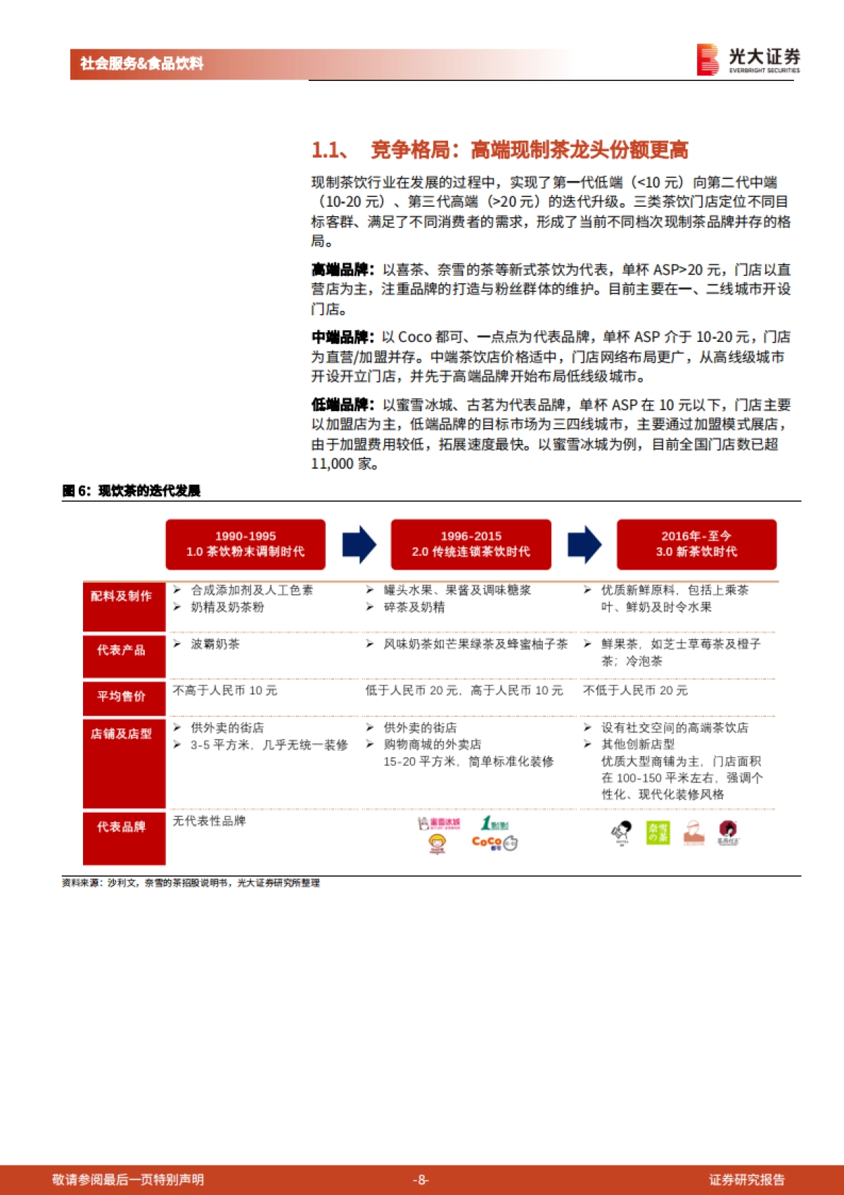 新式茶饮行业纵览及奈雪的茶上市前瞻：闻香识茶，奈雪将至-光大证券-37页_第8页
