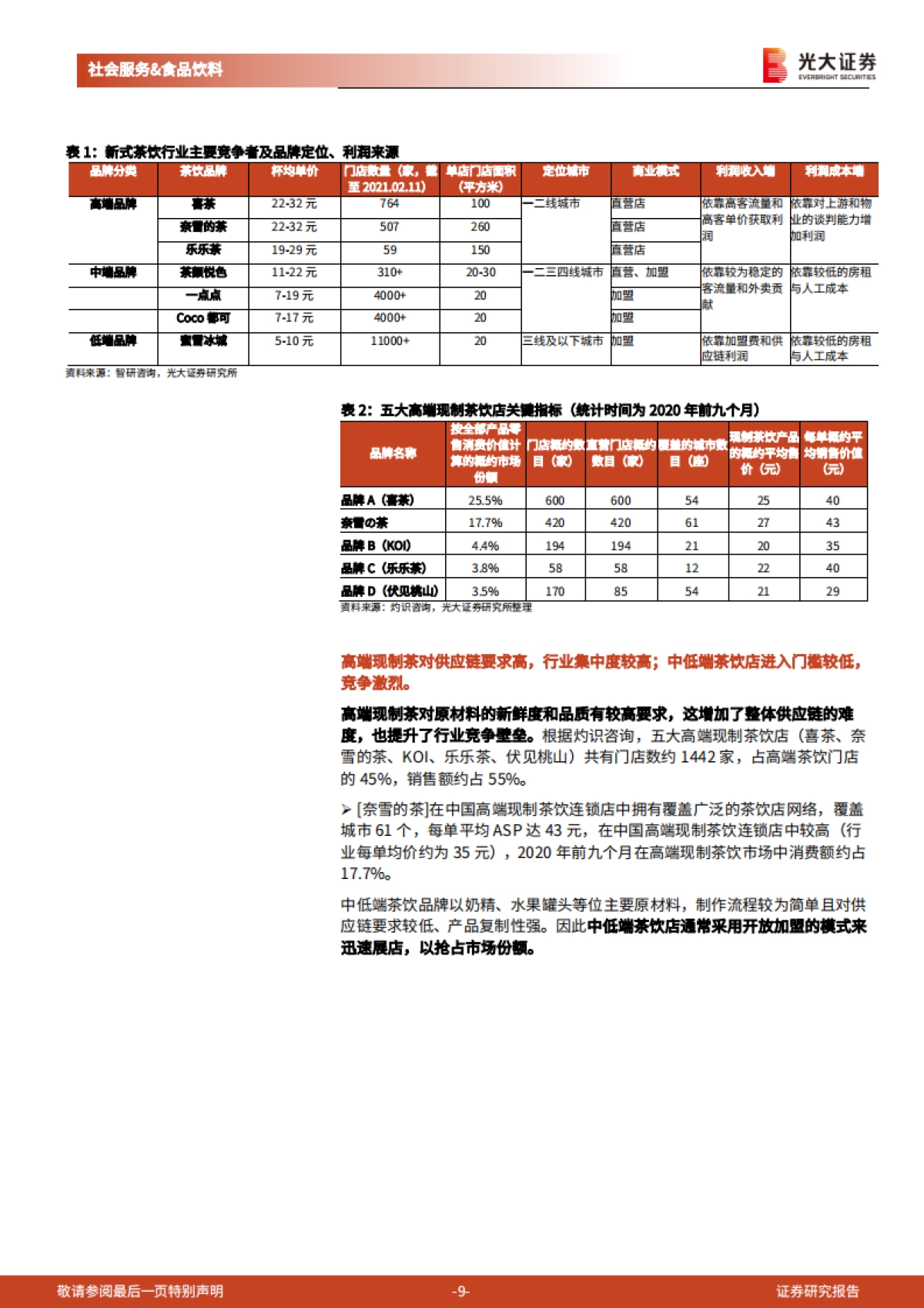 新式茶饮行业纵览及奈雪的茶上市前瞻：闻香识茶，奈雪将至-光大证券-37页_第9页