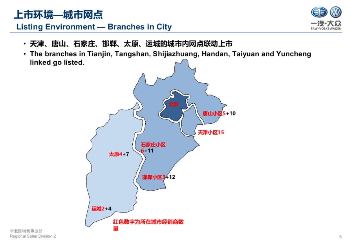新速腾华北区上市方案_第6页