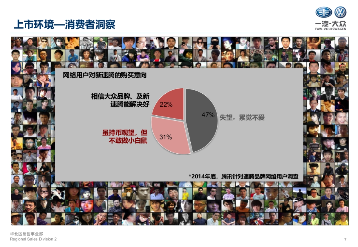 新速腾华北区上市方案_第7页
