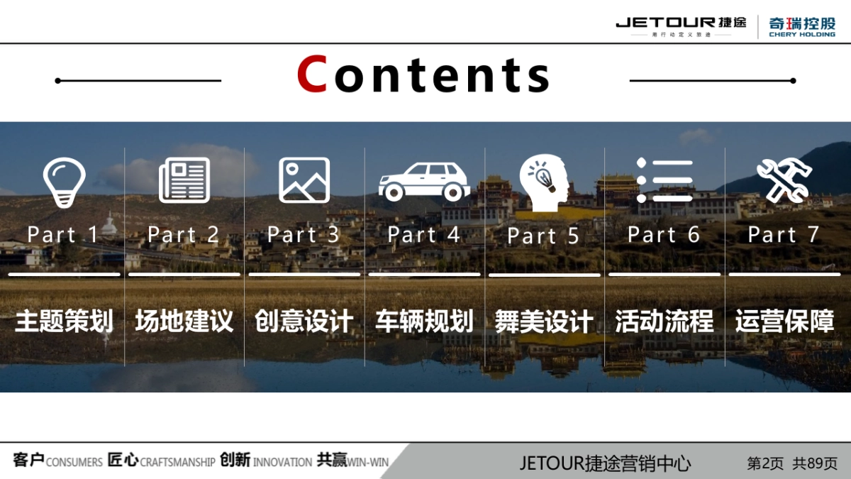 新一代捷途X70上市发布会项目方案最终版_第2页