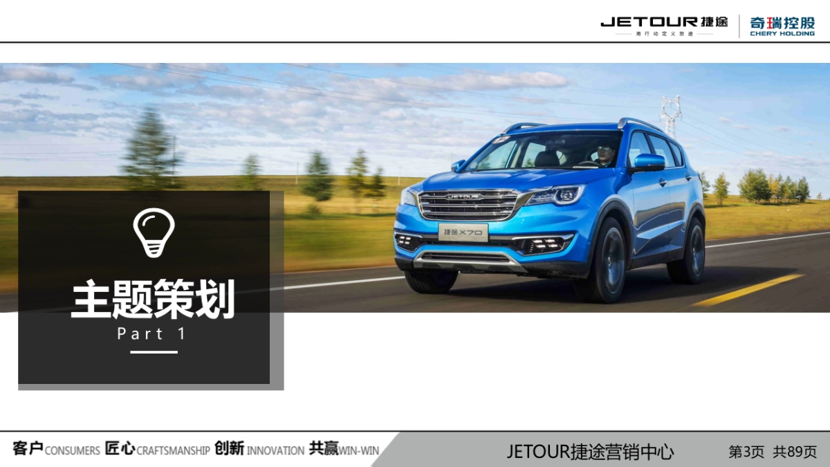 新一代捷途X70上市发布会项目方案最终版_第3页