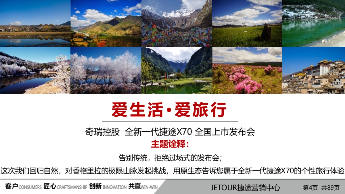 新一代捷途X70上市发布会项目方案最终版_第4页