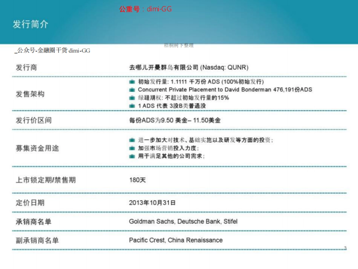 去哪儿上市路演PPT_第3页