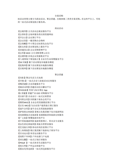 全网活动发布平台汇总