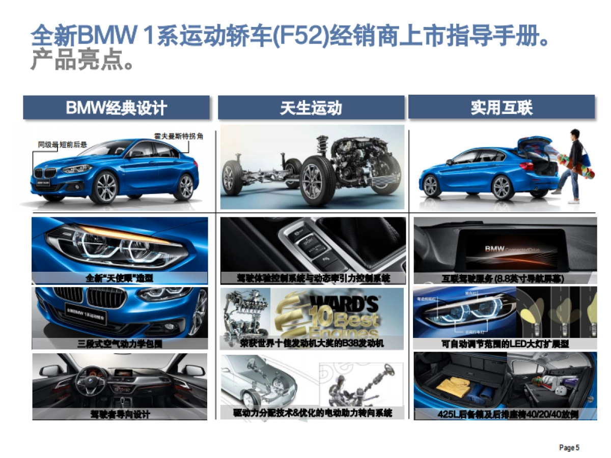 全新BMW 1系经销商上市指导手册_第5页