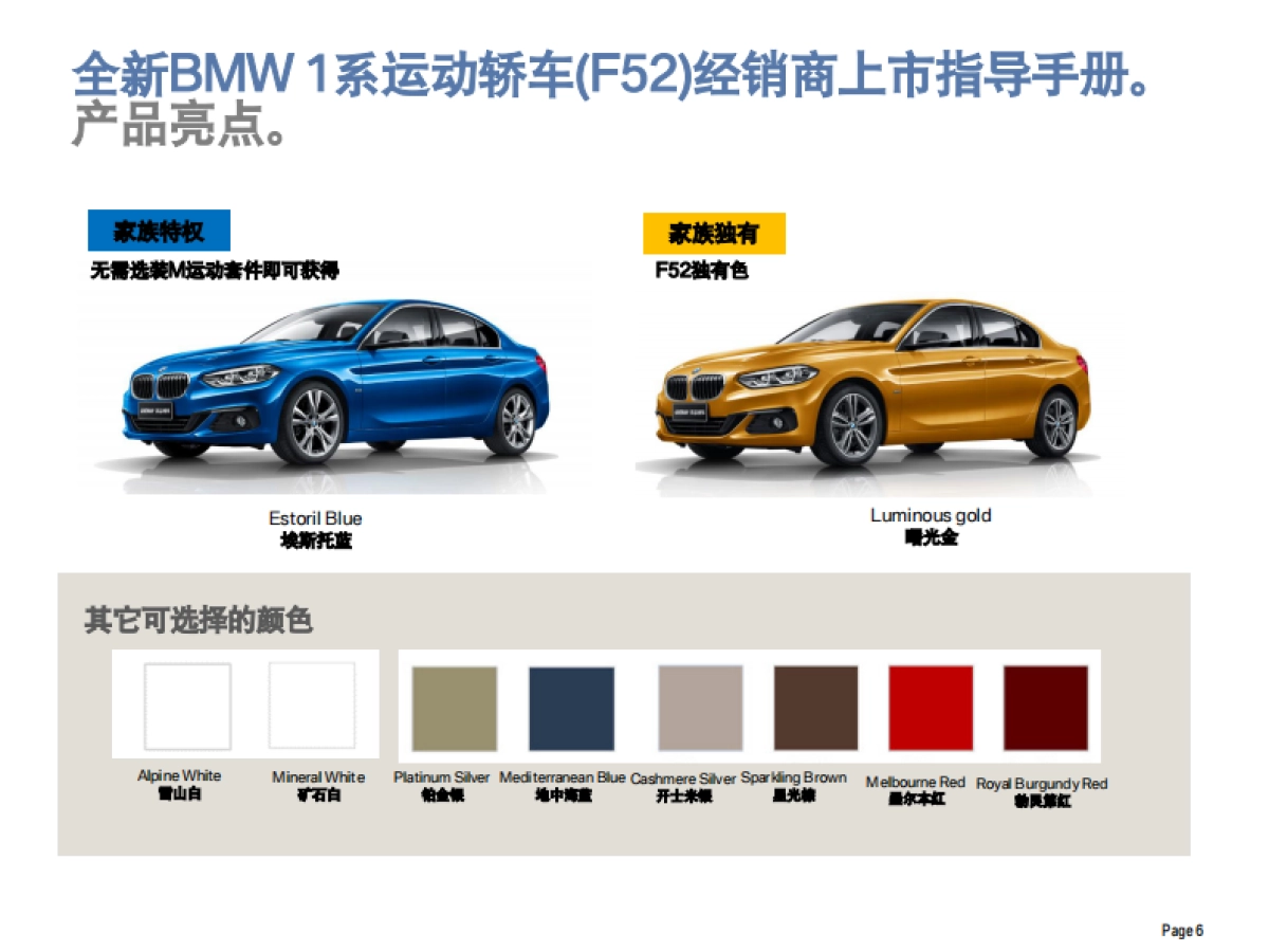 全新BMW 1系经销商上市指导手册_第6页