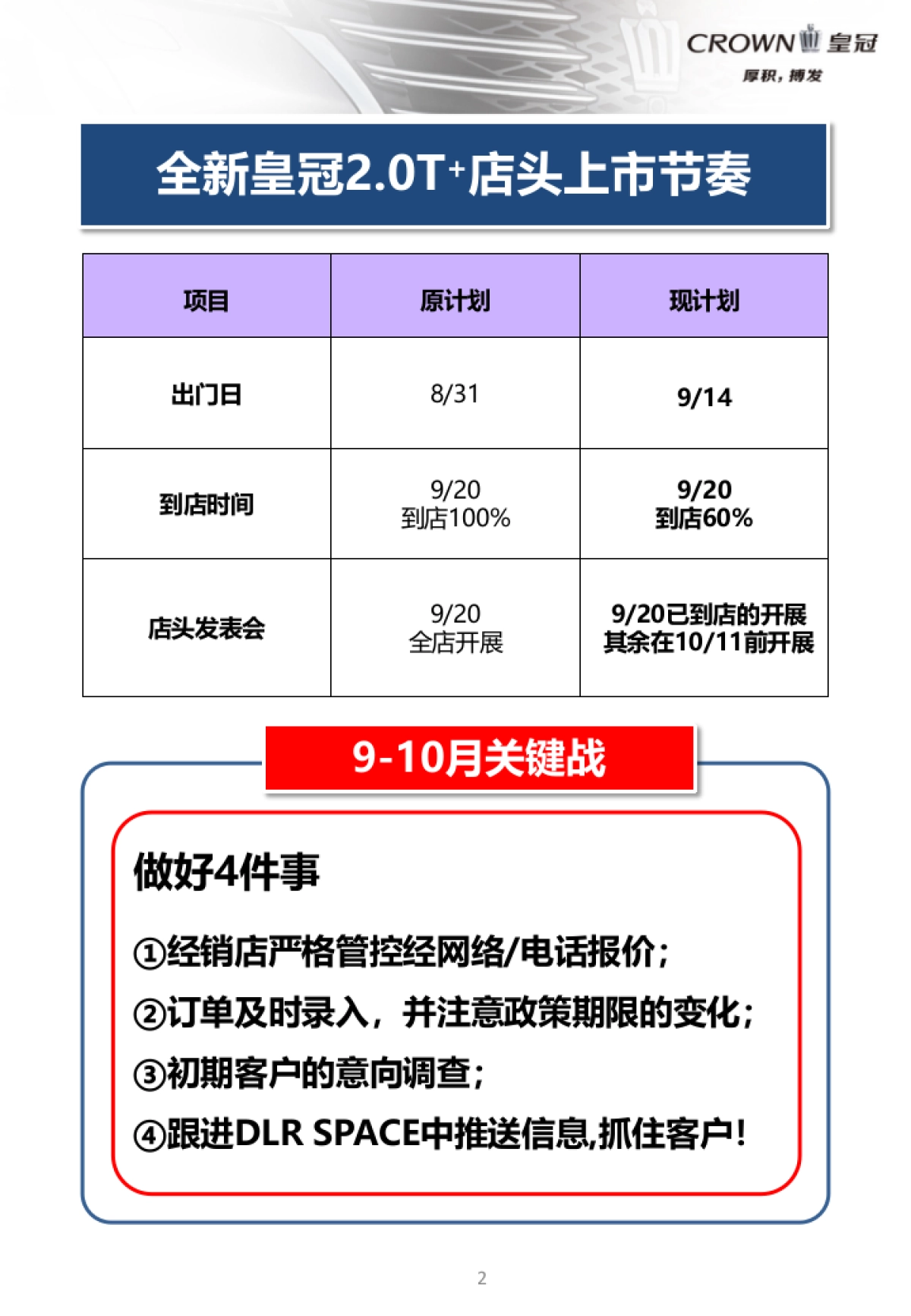 全新CROWN皇冠2.0T 上市活动手册 _第2页