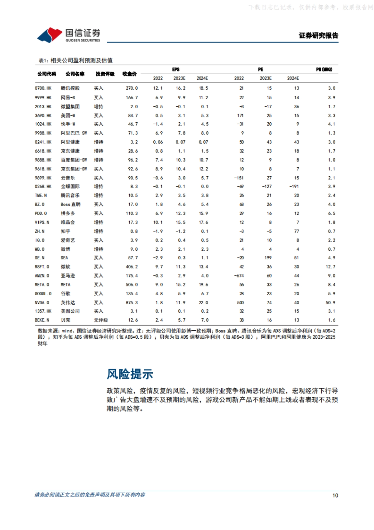 人工智能(24年)ChatGPT 新增朗读功能，Anthropic 发布Claude 3系列大语言模型_第10页