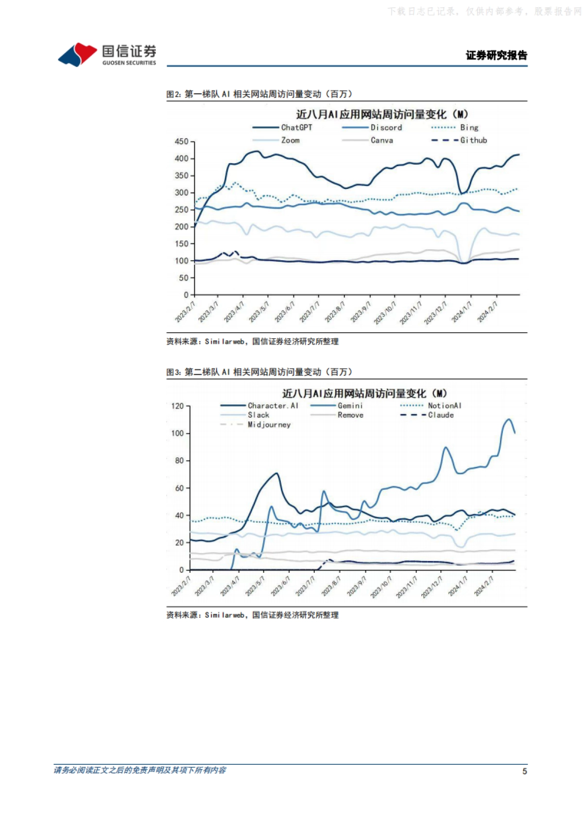 人工智能(24年)ChatGPT 新增朗读功能，Anthropic 发布Claude 3系列大语言模型_第5页