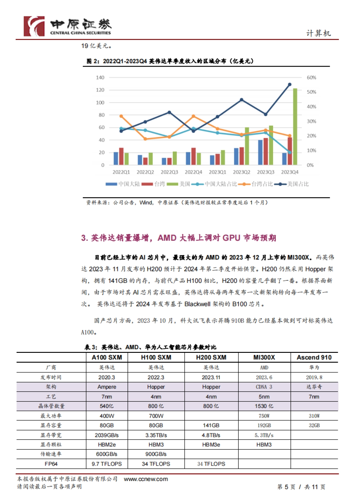 人工智能专题研究（二）：Sora发布后，重新审视AI的发展走向_第5页