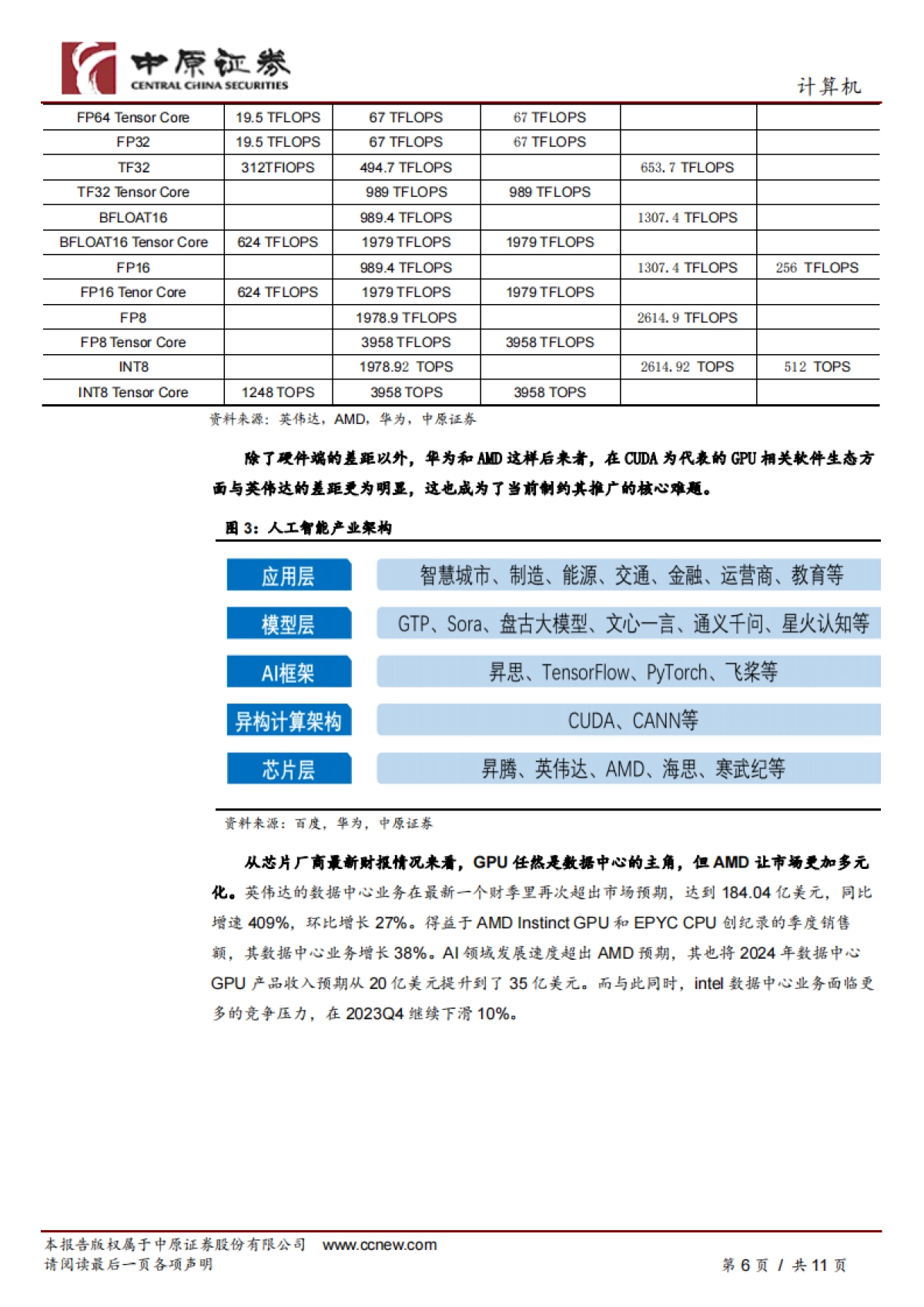 人工智能专题研究（二）：Sora发布后，重新审视AI的发展走向_第6页