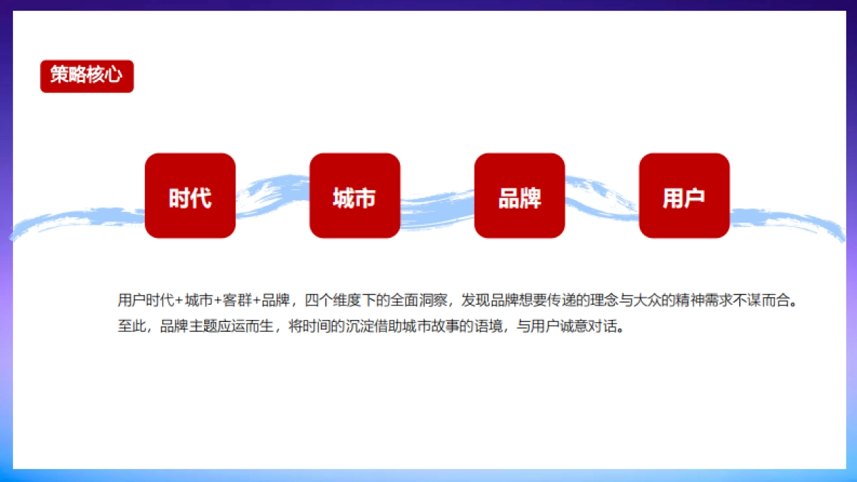 融创品牌发布会方案_第10页