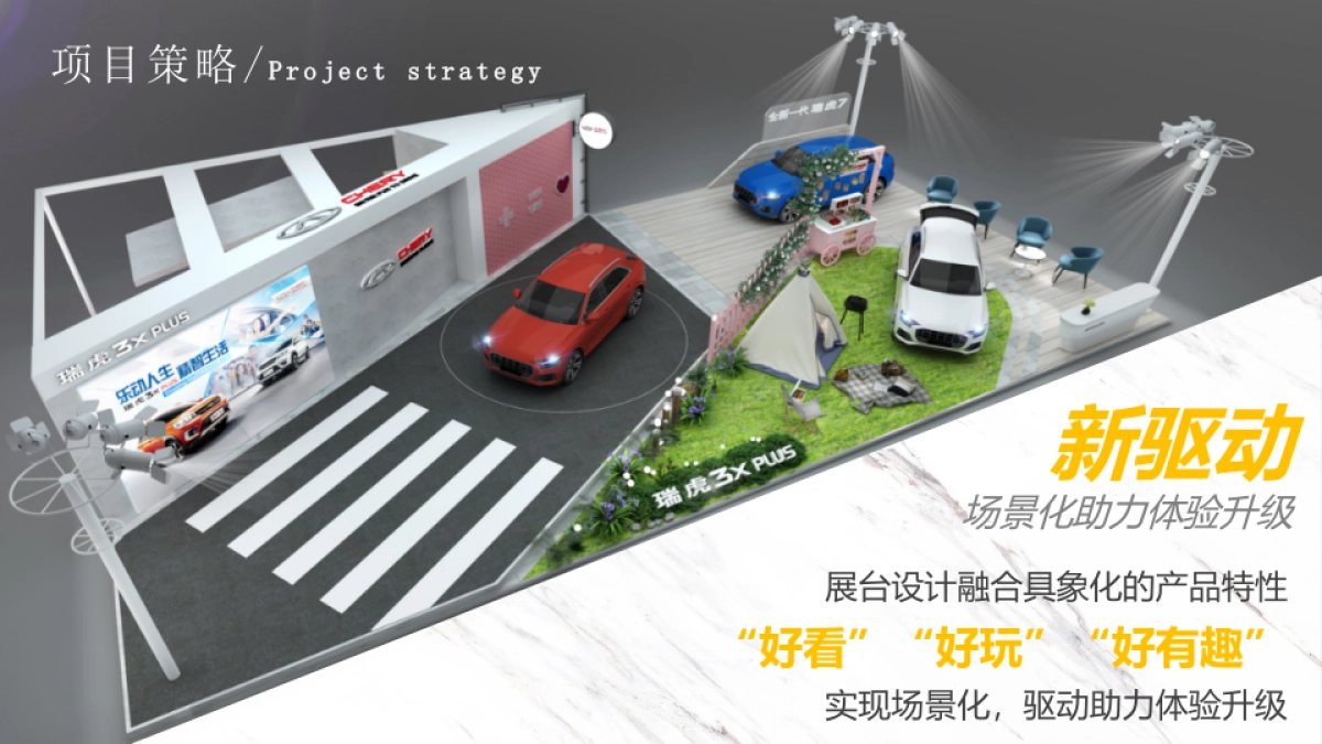 瑞虎3x PLUS Shopping Mall 四城联动上市活动方案_第9页