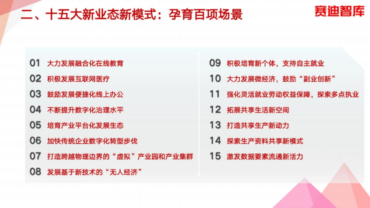 赛迪智库发布《数字经济百项场景》_第5页