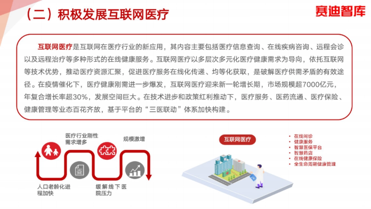 赛迪智库发布《数字经济百项场景》_第7页