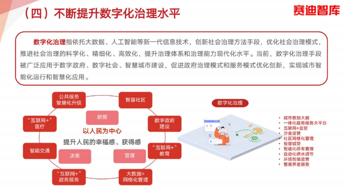 赛迪智库发布《数字经济百项场景》_第9页