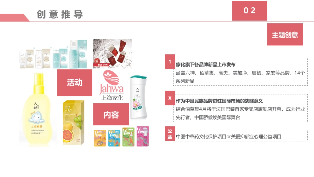 上海家化春季发布会活动方案_第7页