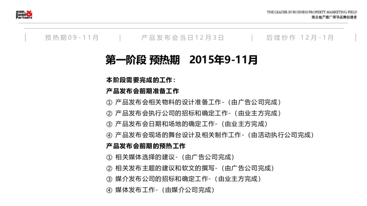 上海星荟中心产品发布会活动方案_第7页