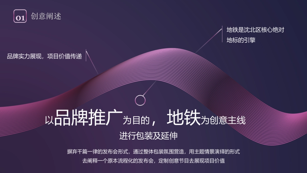 沈北华强广场品牌发布会策划案_第7页