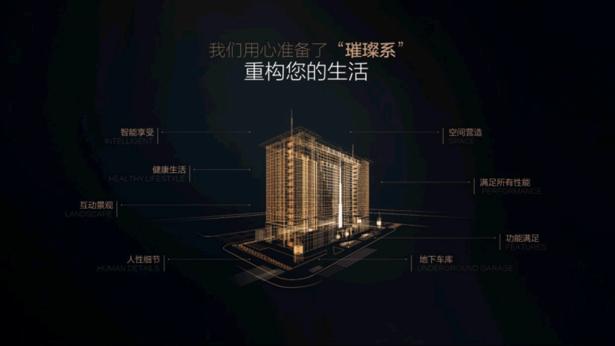 世茂璀璨系产品发布会PPT_第10页