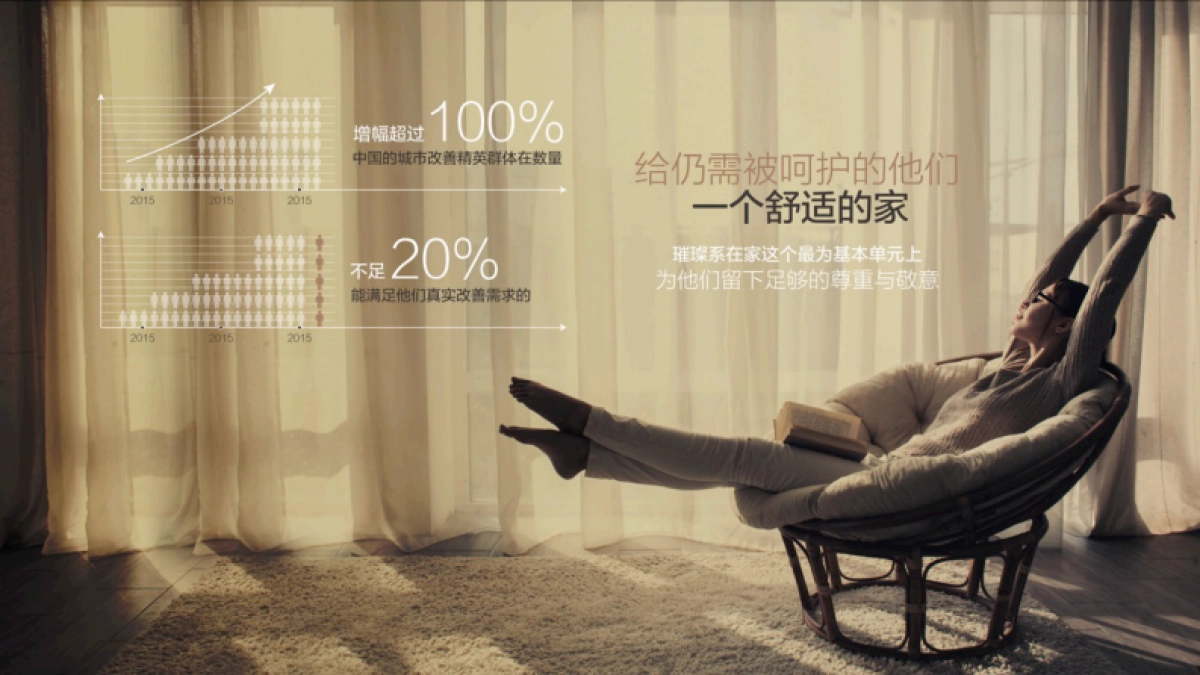 世茂璀璨系产品发布会PPT_第9页