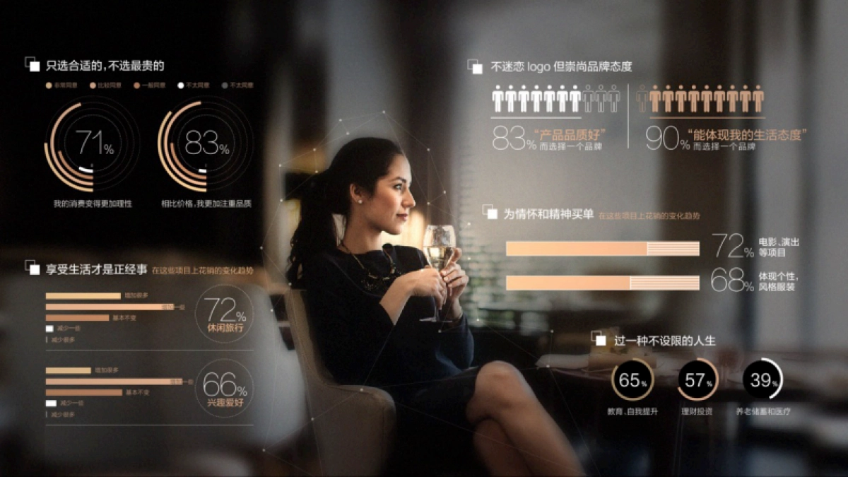 世贸璀璨系产品发布会讲解PPT-55P_第7页