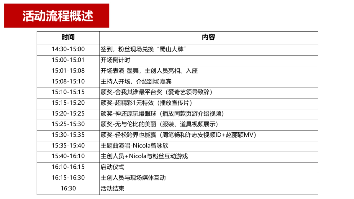 蜀山发布会方案_第10页