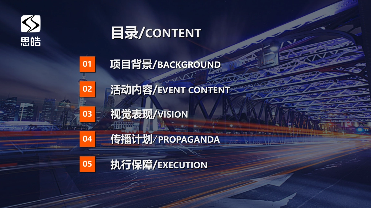 思皓新能源汽车上市方案_第2页