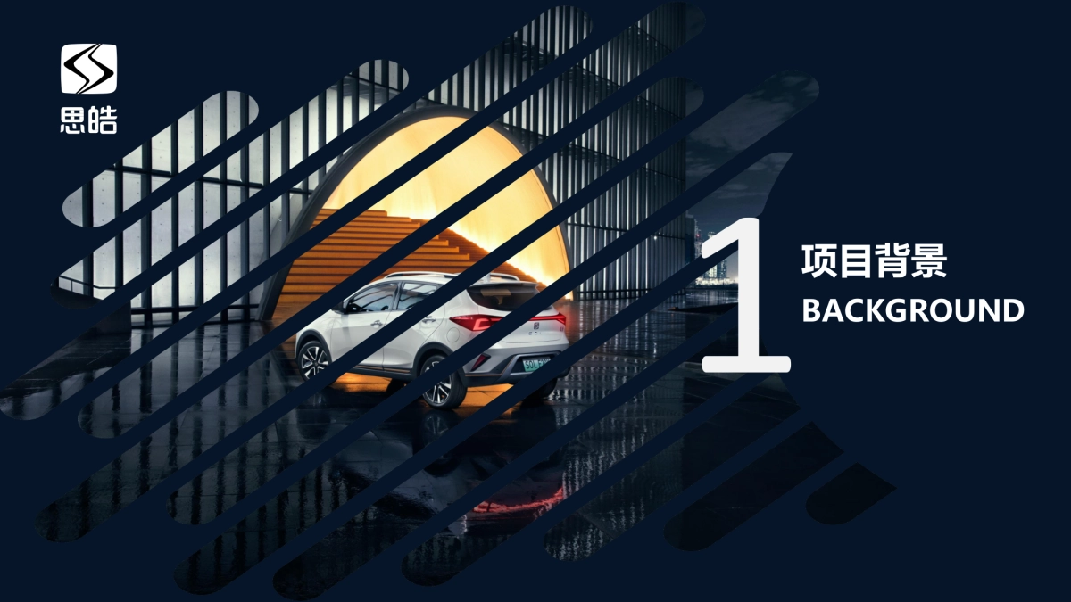 思皓新能源汽车上市方案_第3页