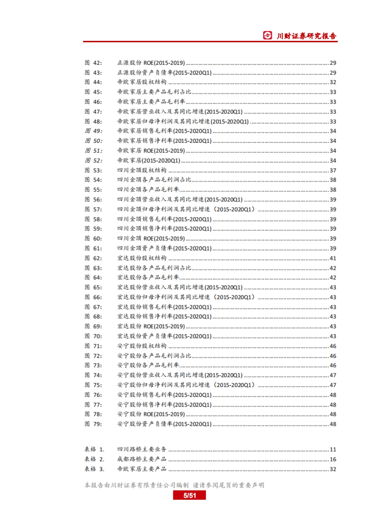 四川上市公司巡礼之材料篇:西南基建发力在望,区域材料公司需求向好_第5页